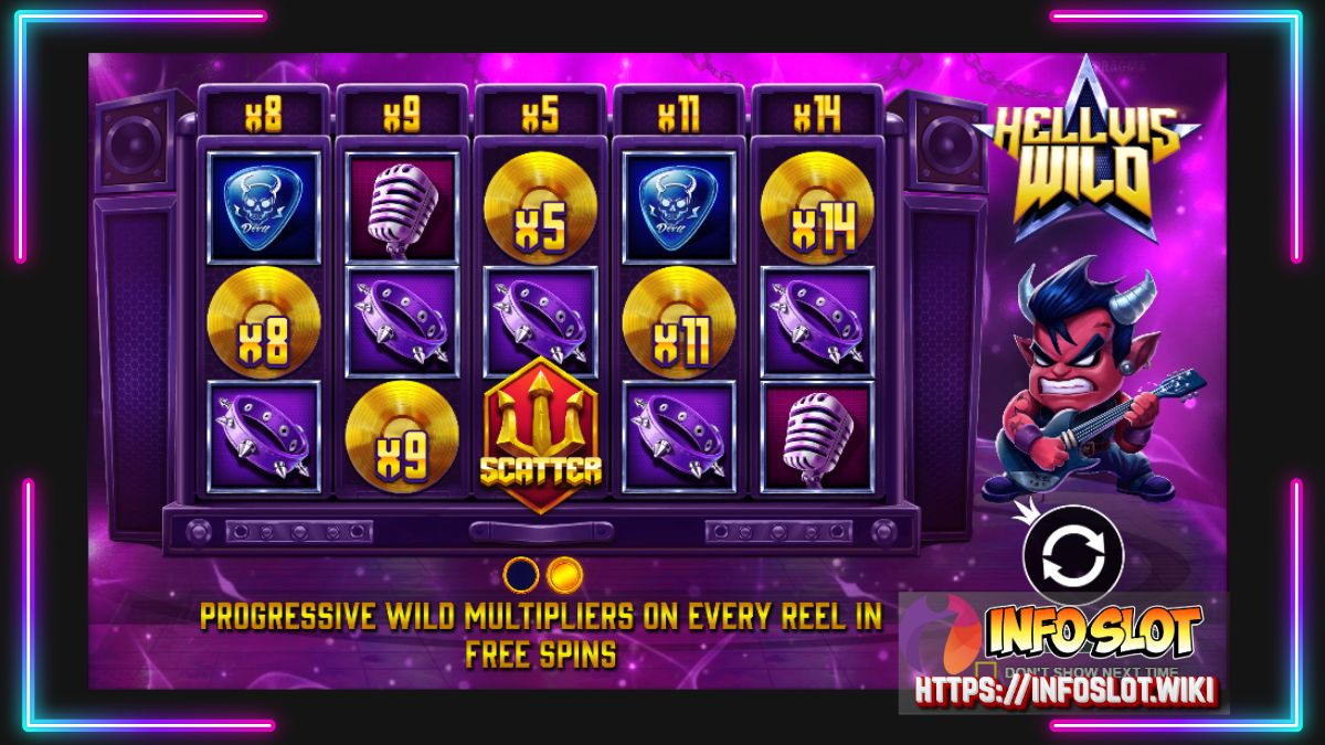 Slot online, Slot Power of Hellvis Wild, Hellvis Wild, Slot Demo Hellvis Wild