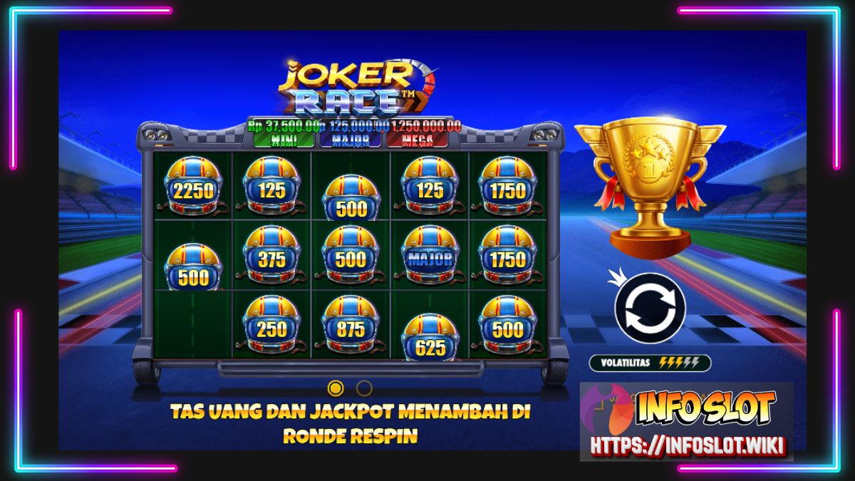 Slot Online Joker Race: Kecepatan dan Sensasi Balapan yang Menggila!