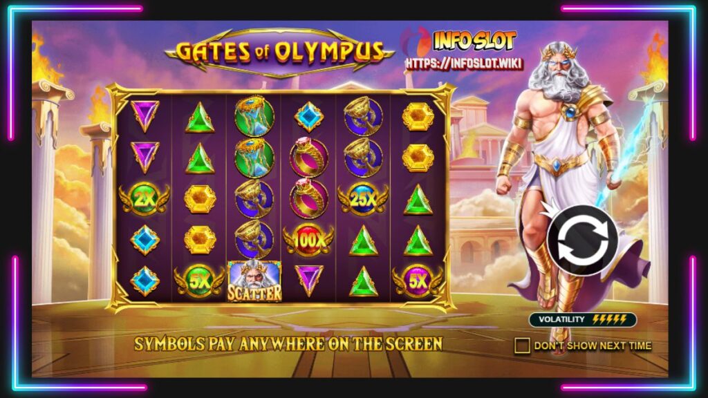 Slot Gates of Olympus